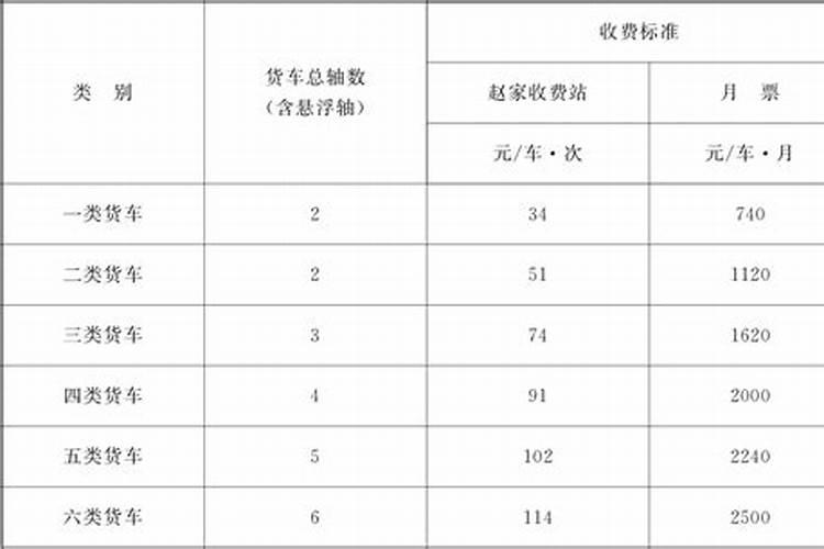 临洮县到临夏州多少公里大巴多少钱？