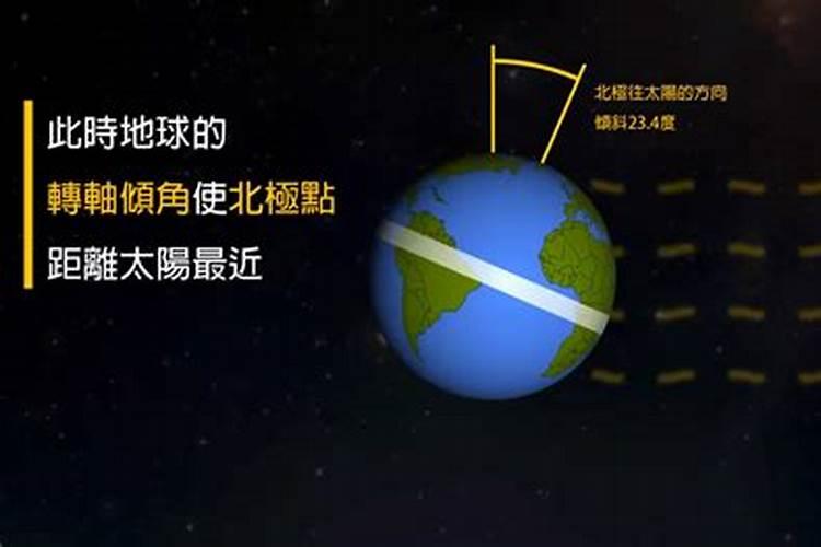 冬至和夏至是什么意思 含义是什么？