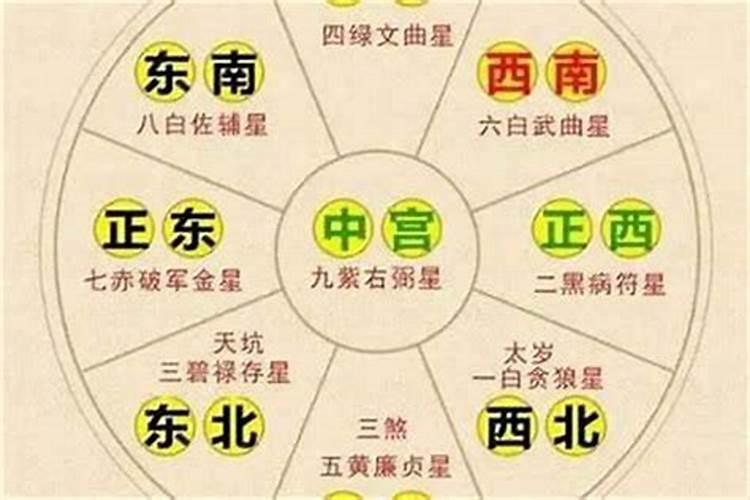 麻佛微素主要治疗什么