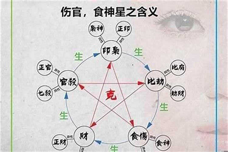 怎么看五行缺什么