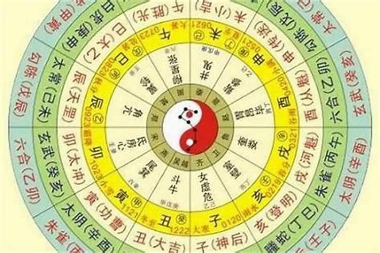 八字与大六壬哪个算命比较准,算命财运最准的免费