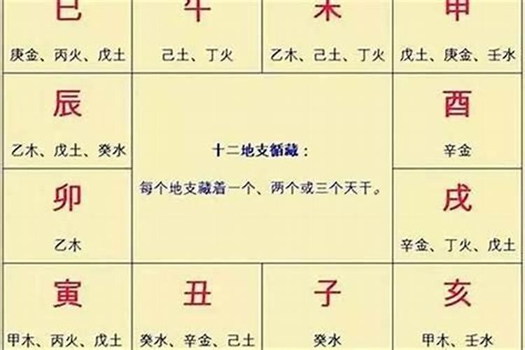 五行取名字的原则是什么