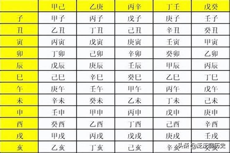 女孩哪个时辰出生最好申时出生自带福气
