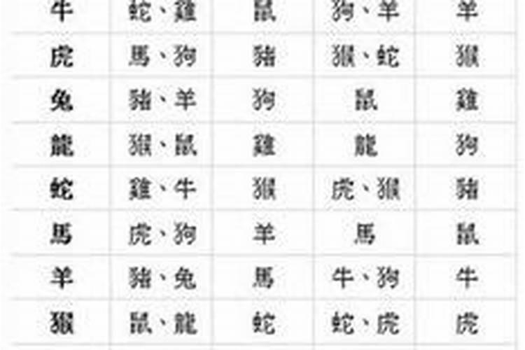 哪几个时辰出生的人,前半生有财,后半生有福,此生注定非富即贵