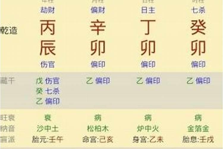 古币要去哪卖的。