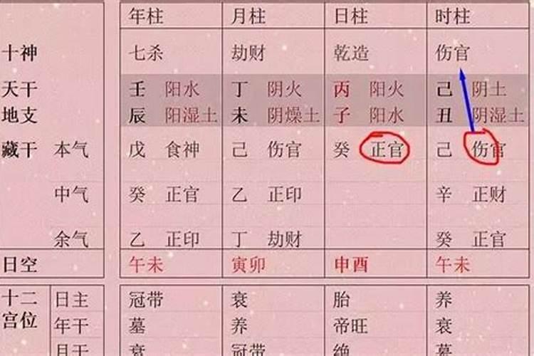 如果算命的时候生辰八字不对怎么办？