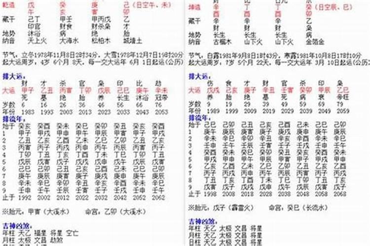 两个人的生辰八字算结婚日期,生辰八字算结婚日期怎么算