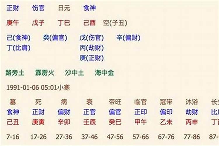 1982属狗人2025全年运势