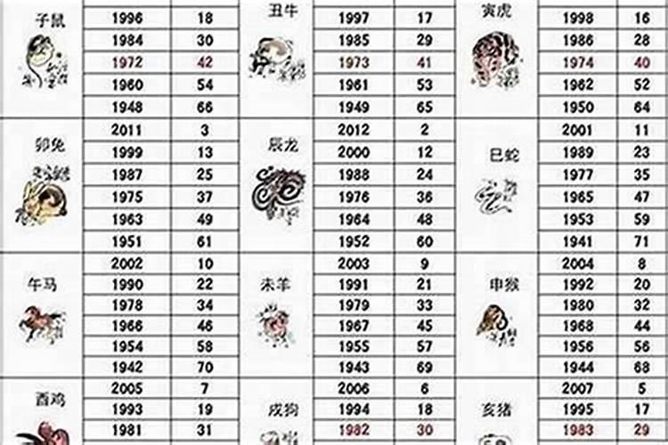 梦见老婆和别的男人睡在一起