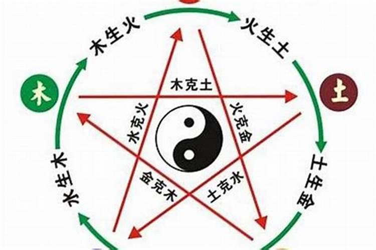 本命年结婚有什么说法