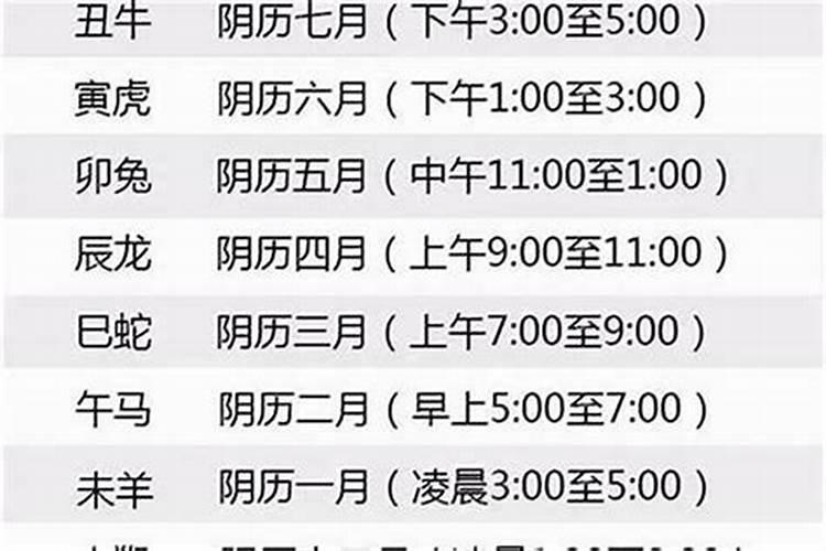 十月初一给故去的人烧纸提前可以吗
