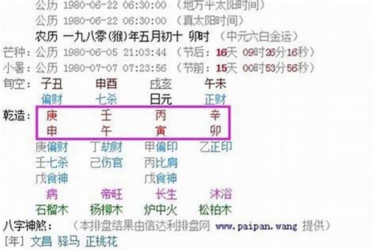 婚姻宫受冲对婚姻的影响