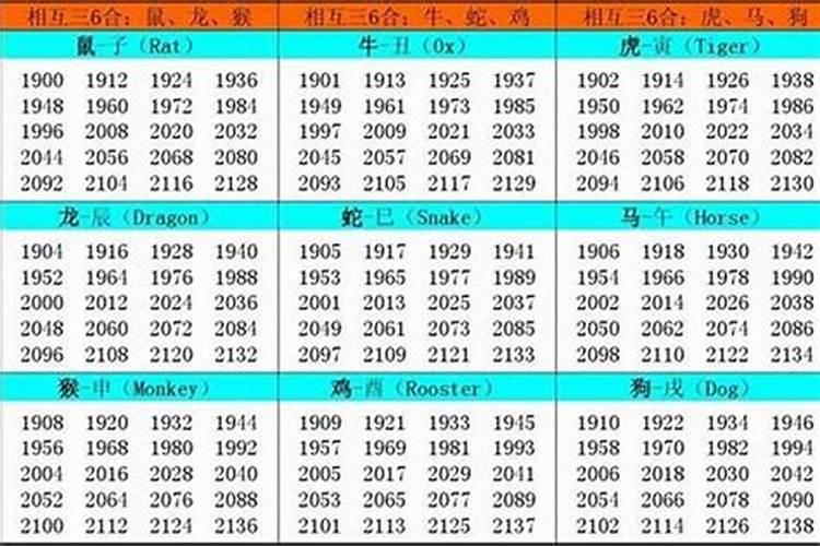 2001年属蛇是哪一年本命年的