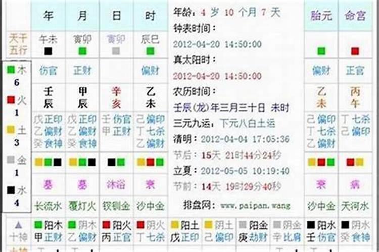怎样算八字的重量？