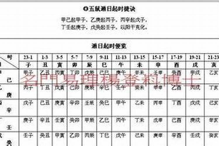 生辰八字指迷算命几斤几两2015年
