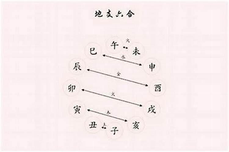 帮忙合一个八字,两个人能否合得来在一起来!