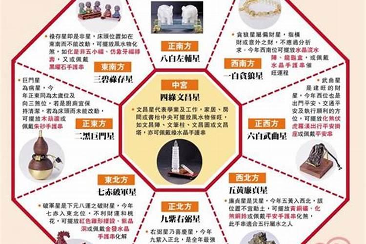 文昌位是厕所怎么化解 文昌位是厕所化解的技巧