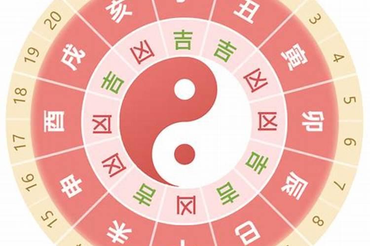 腊月二十四介绍