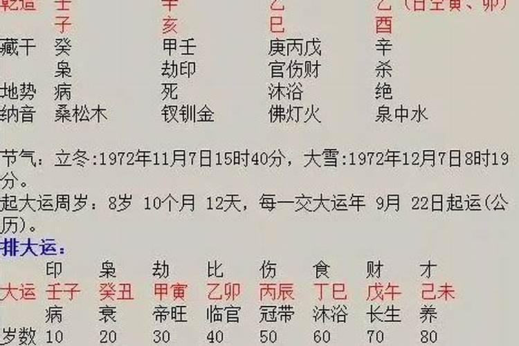 怎么推算生辰八字啊？