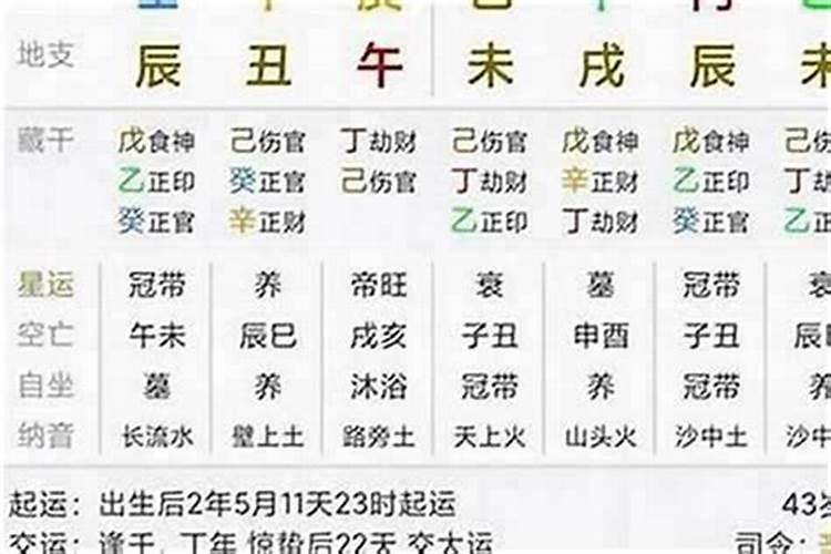 2025年属鸡女1993每月运势