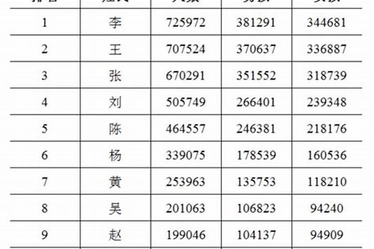 85年属牛36岁离婚,85年属牛二次婚姻在几岁