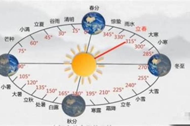 2025年公历5月16日十二生肖每日运势详情