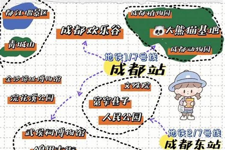 成都怎么去三亚旅游攻略必去景点？