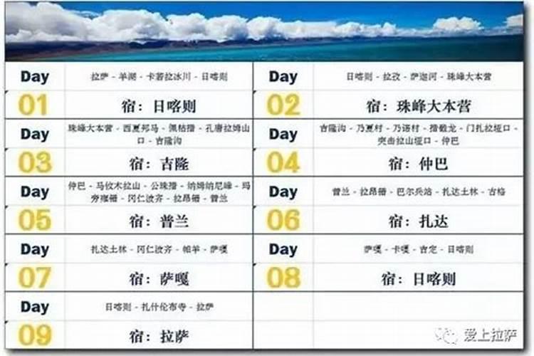 西藏60天旅游攻略