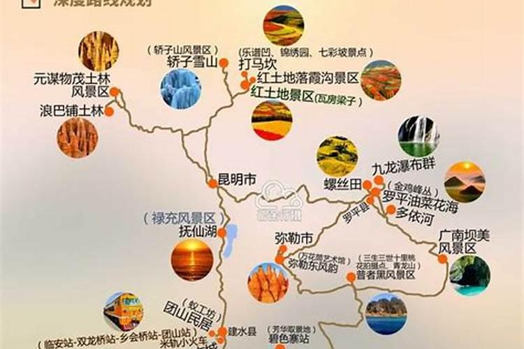 春节云南旅行10天、花费4.72万元，路线及注意事项
