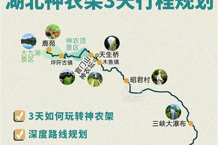 西安神龙架自驾游旅游攻略