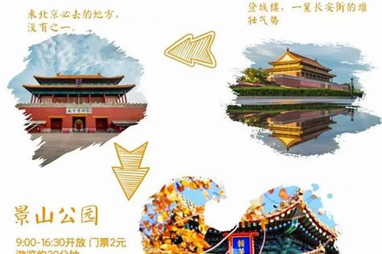 去北京旅游攻略4天路线带爸妈