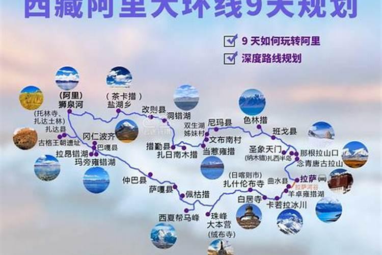 西藏线旅游攻略线路