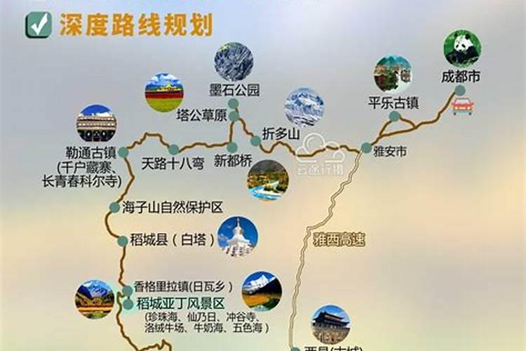去丽江路线旅游景点