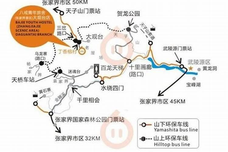聊城去张家界旅游自驾游路线