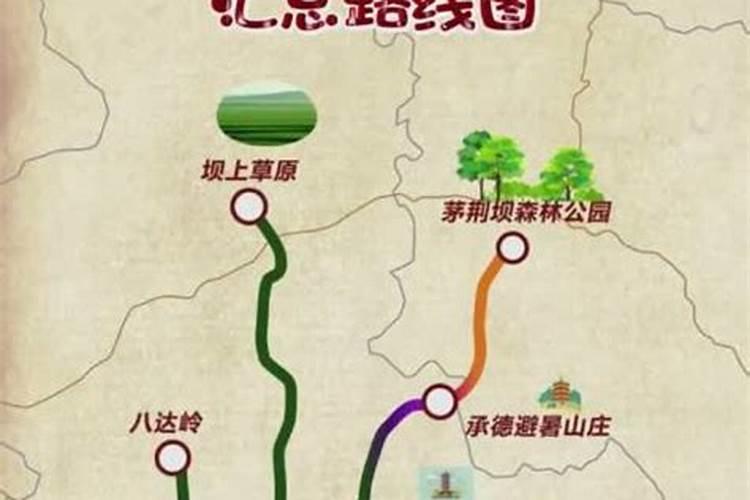 北京自驾东北七天旅游攻略