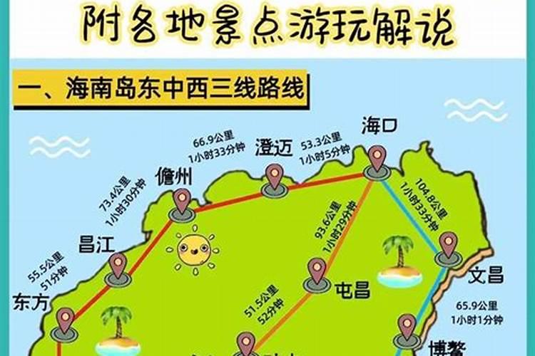 贵港到海南自驾旅游攻略