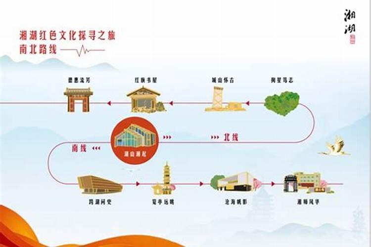 杭州红色旅游景点攻略