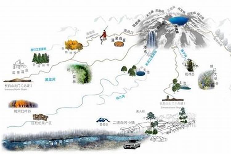 从青岛自驾到长白山旅游攻略