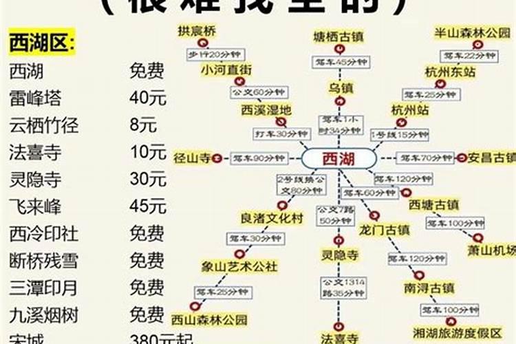 杭州三天旅游攻略