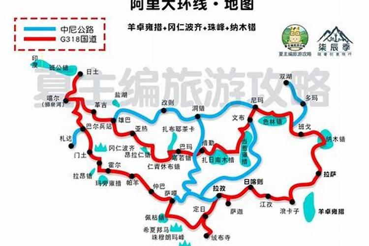 西藏自驾地图，10大黄金旅游线路，附川藏线垭口海拔图
