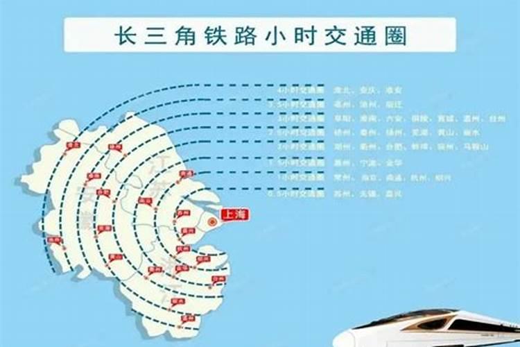 江浙沪高铁3小时圈，不用自驾也可以到达，暑期旅行神安全的方式？