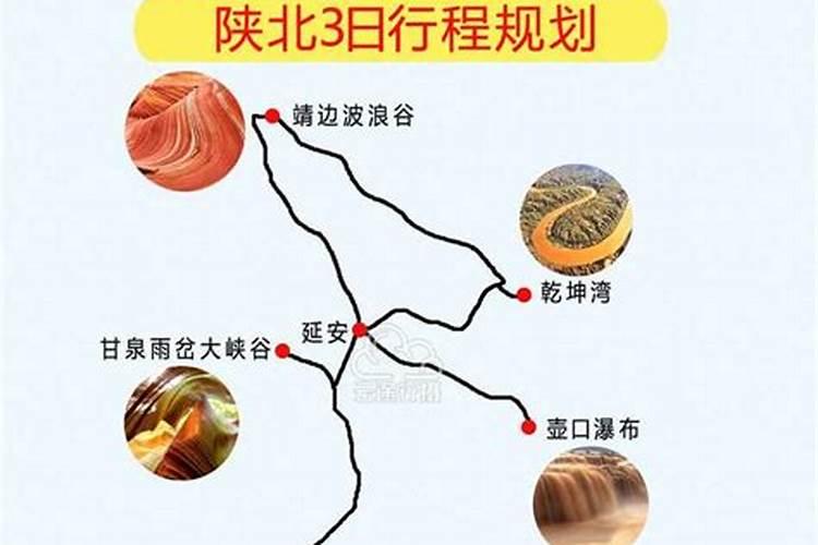陕北5日旅游攻略地图（原创），甘泉雨岔大峡谷+靖边波浪谷自驾游