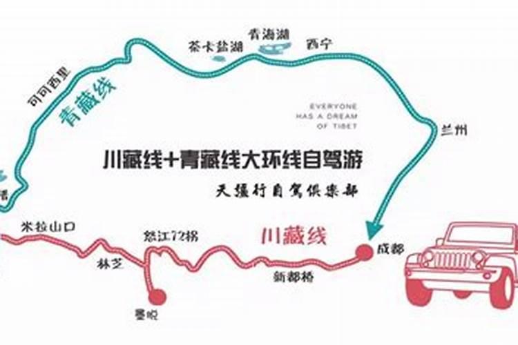 西藏自驾方案（15天·川进青出环线）