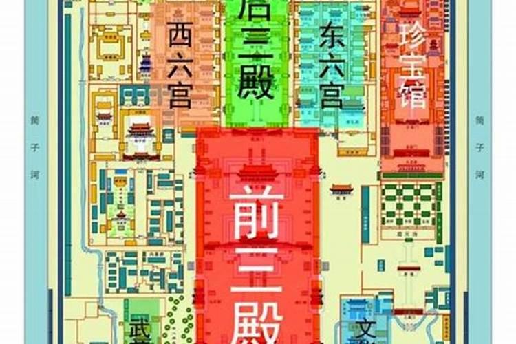 故宫游玩“新”攻略：适合老人和小孩，你知道怎么走吗？