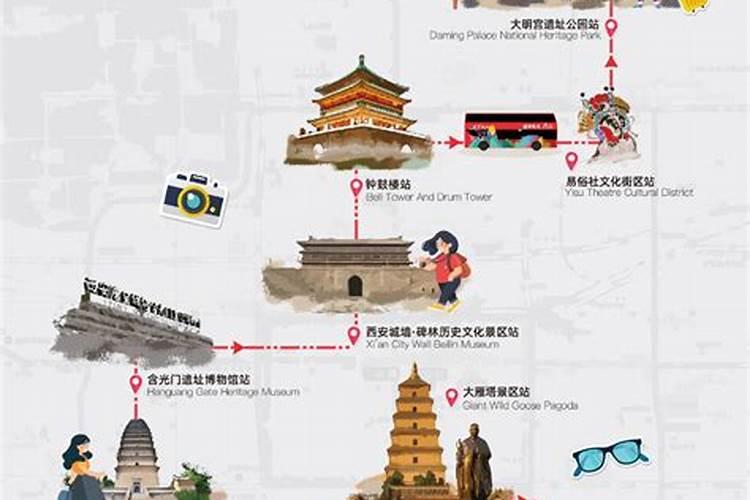 西安旅游攻略—亲身体验分享旅游干货，游玩路线+景点+住宿安排