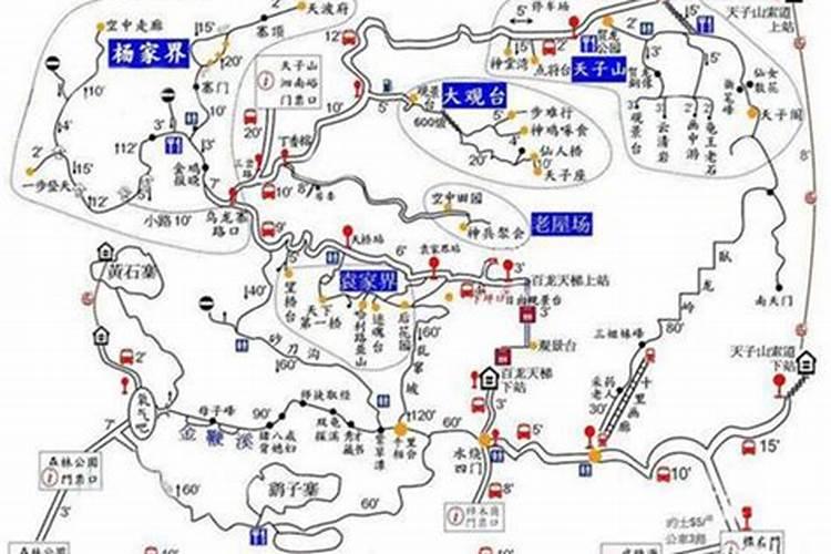 张家界最全旅游攻略：玩5天费用+游玩路线+图文讲解！