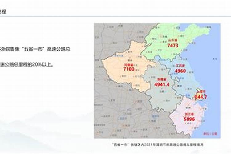 总结：国内8省市自驾游【冀豫皖赣浙沪苏鲁】