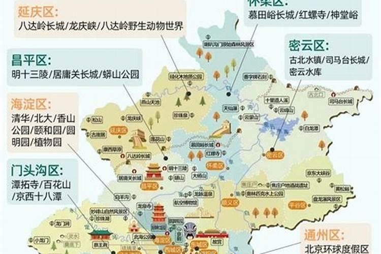 看了这篇北京旅游攻略，你还担心被坑吗？