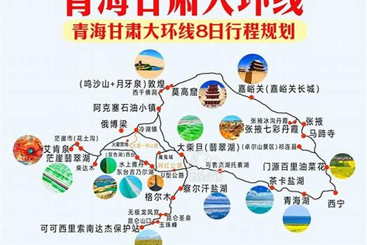 青甘七天自由行纯玩攻略，青岛七日游旅行团行程安排，亲身体验