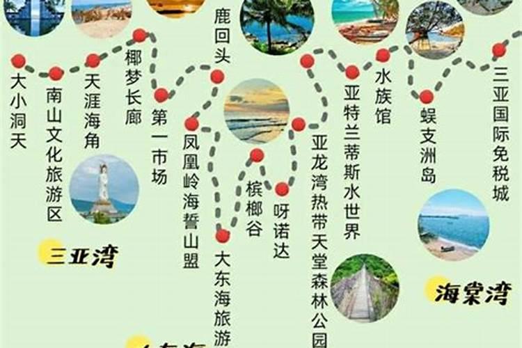 海南游玩计划│三亚二日游线路选择，三亚2天完整行程+费用合计
